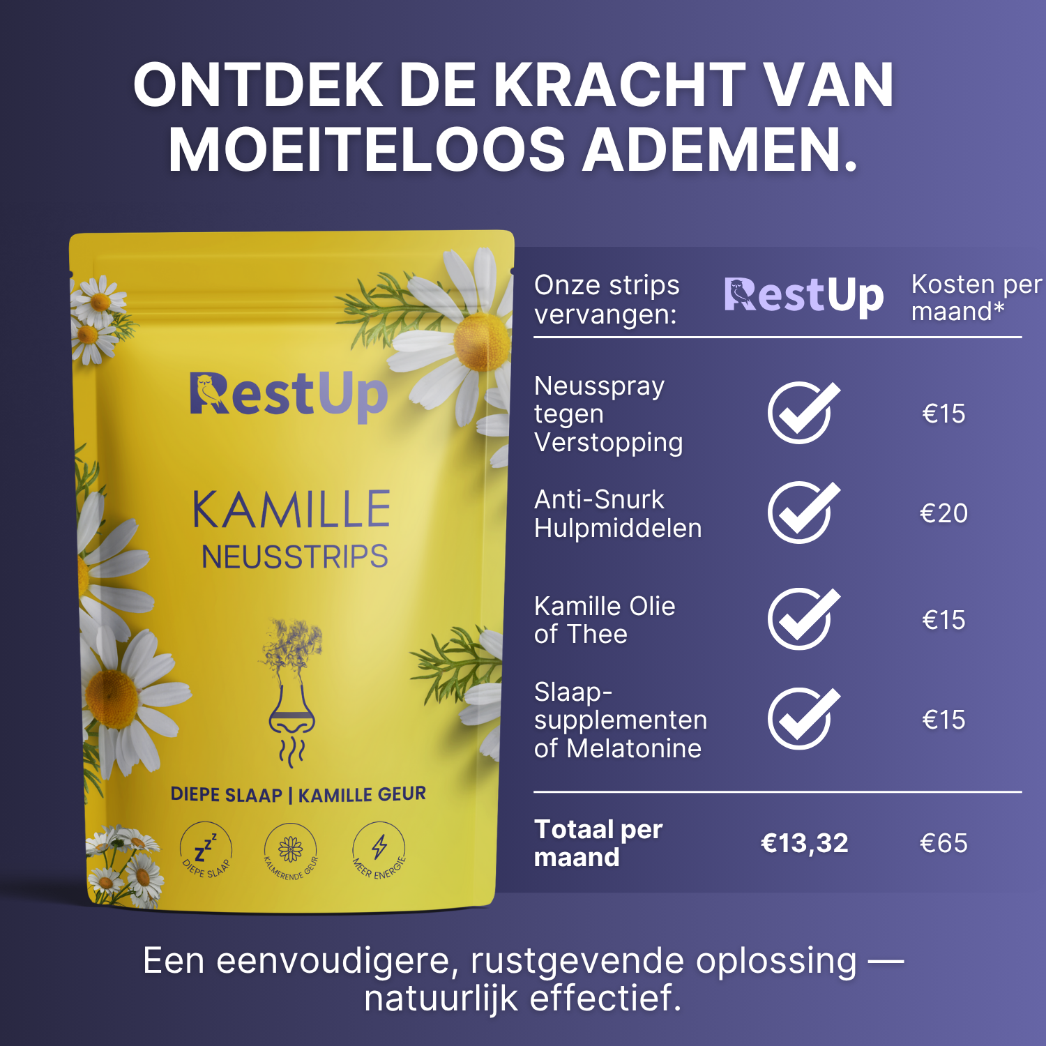 RestUp Kamille Neusstrips | Slaap Eindelijk Door – Natuurlijk & Zonder Medicatie